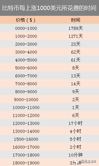 国是直通车 许桂宝 制图 国是直通车 许桂宝 制图